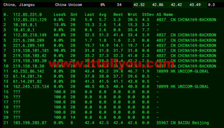萤光云：香港机房云服务器，简单测评