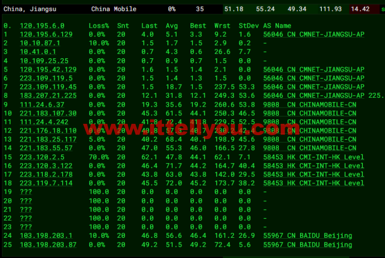 萤光云：香港机房云服务器，简单测评
