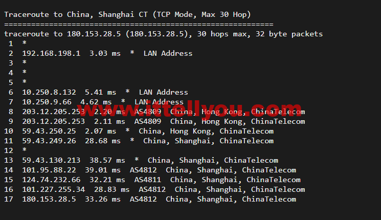 萤光云：香港机房云服务器，简单测评
