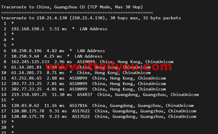 萤光云：香港机房云服务器，简单测评