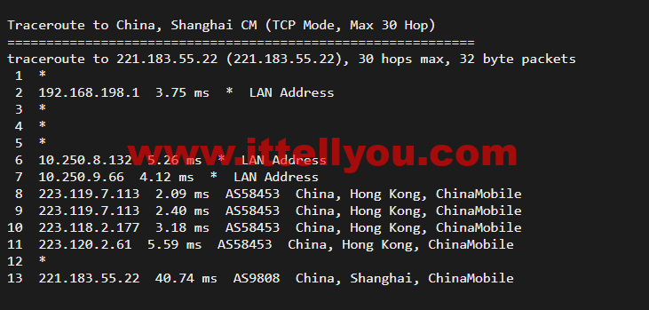 萤光云：香港机房云服务器，简单测评