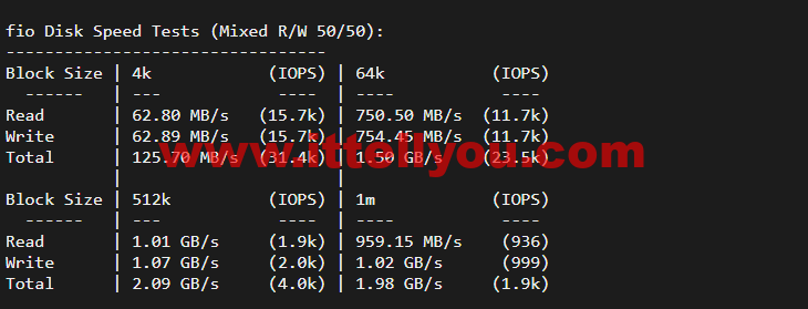 RackNerd：圣何塞VPS，1核/1G内存/12G硬盘/1TB流量/1Gbps带宽，年付.88起，简单测评