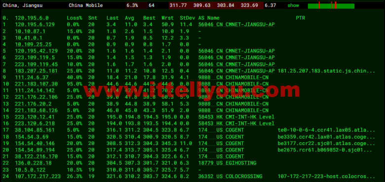 RackNerd：圣何塞VPS，1核/1G内存/12G硬盘/1TB流量/1Gbps带宽，年付.88起，简单测评