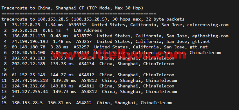 RackNerd：圣何塞VPS，1核/1G内存/12G硬盘/1TB流量/1Gbps带宽，年付.88起，简单测评