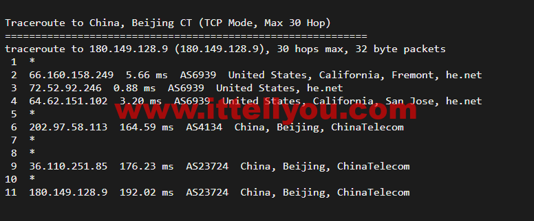 搬瓦工：弗里蒙特机房 Fremont（USCA_FMT）普通线路，简单测评