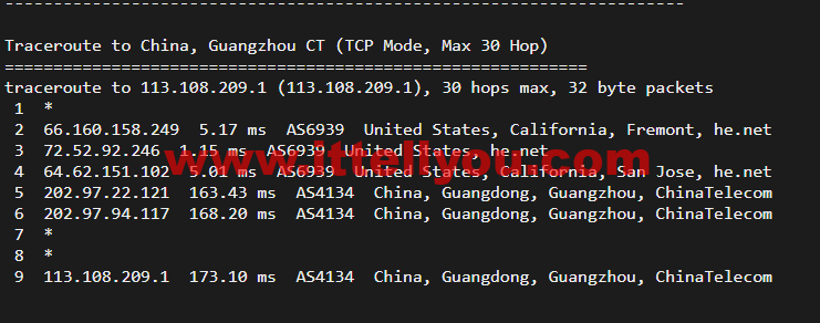 搬瓦工：弗里蒙特机房 Fremont（USCA_FMT）普通线路，简单测评