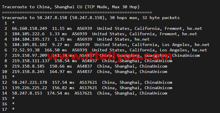 搬瓦工：弗里蒙特机房 Fremont（USCA_FMT）普通线路，简单测评