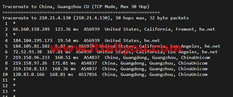 搬瓦工：弗里蒙特机房 Fremont（USCA_FMT）普通线路，简单测评