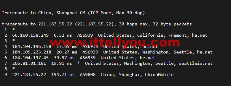 搬瓦工：弗里蒙特机房 Fremont（USCA_FMT）普通线路，简单测评