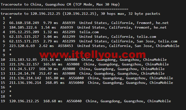 搬瓦工：弗里蒙特机房 Fremont（USCA_FMT）普通线路，简单测评