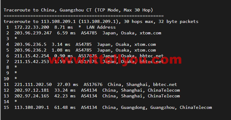 搬瓦工：日本大阪软银机房 Japan Equinix Osaka Softbank OS1 IDC（JPOS_1），简单测评