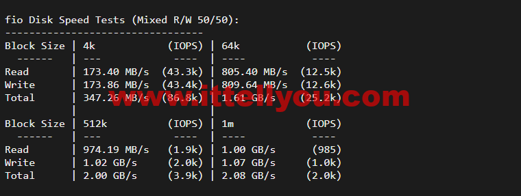 lightnode：新上沙特阿拉伯吉达机房VPS，1核/2G内存/50G硬盘/1000GB流量，月付.71，解锁流媒体/小时计费，简单测评