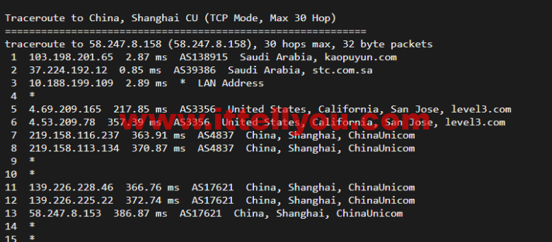 lightnode：新上沙特阿拉伯吉达机房VPS，1核/2G内存/50G硬盘/1000GB流量，月付.71，解锁流媒体/小时计费，简单测评