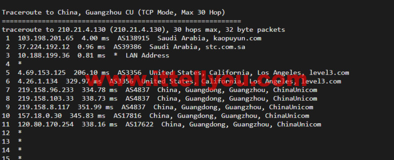 lightnode：新上沙特阿拉伯吉达机房VPS，1核/2G内存/50G硬盘/1000GB流量，月付.71，解锁流媒体/小时计费，简单测评