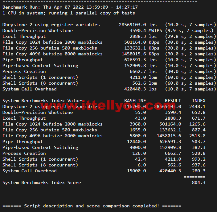 搬瓦工：荷兰阿姆斯特丹 EUNL_9 机房联通高端路线 AS9929/AS10099，简单测评