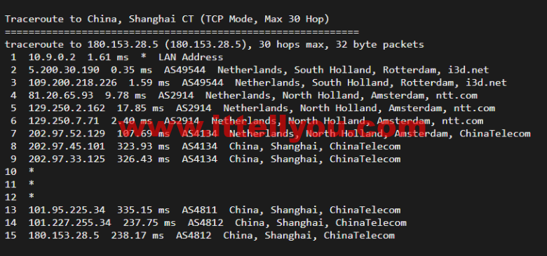 搬瓦工：荷兰阿姆斯特丹机房 EUNL_3 普通线路，简单测评