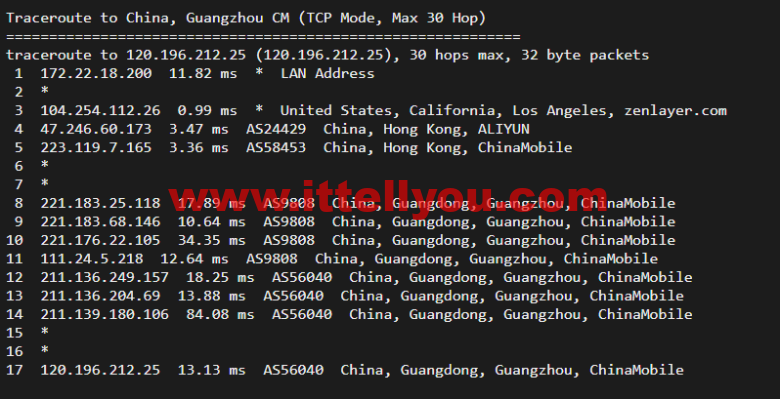 搬瓦工：香港 CN2 GIA (Hong Kong CN2 GIA) [HKHK_8] MEGA2机房，简单测评