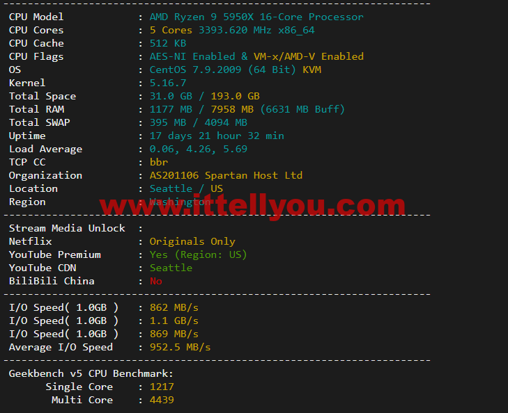 斯巴达(SpartanHost)：西雅图机房高防vps，AMD Ryzen 5950X KVM VPS（电信联通AS4837回程，移动直连），简单测评