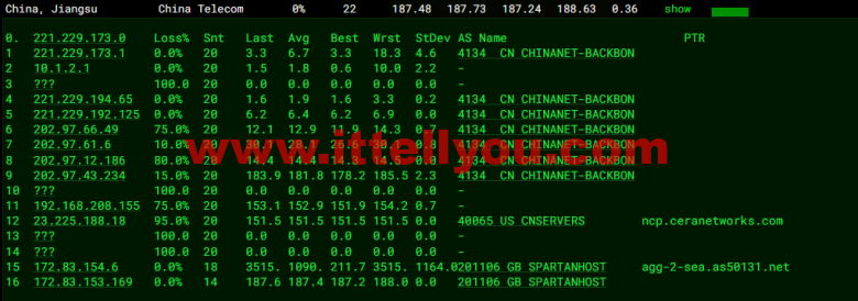 斯巴达(SpartanHost)：西雅图机房高防vps，AMD Ryzen 5950X KVM VPS（电信联通AS4837回程，移动直连），简单测评