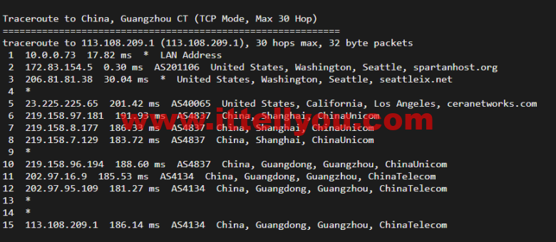 斯巴达(SpartanHost)：西雅图机房高防vps，AMD Ryzen 5950X KVM VPS（电信联通AS4837回程，移动直连），简单测评