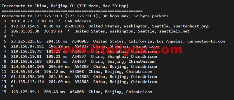 斯巴达(SpartanHost)：西雅图机房高防vps，AMD Ryzen 5950X KVM VPS（电信联通AS4837回程，移动直连），简单测评