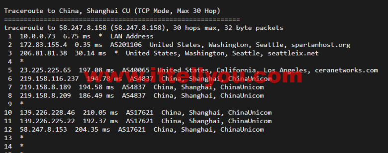 斯巴达(SpartanHost)：西雅图机房高防vps，AMD Ryzen 5950X KVM VPS（电信联通AS4837回程，移动直连），简单测评