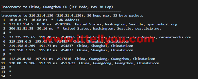 斯巴达(SpartanHost)：西雅图机房高防vps，AMD Ryzen 5950X KVM VPS（电信联通AS4837回程，移动直连），简单测评