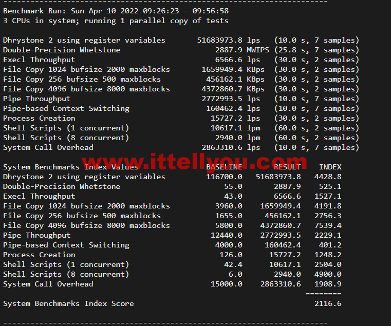 Virmach：日本机房，AMD Ryzen+NVMe高性能系列VPS，简单测评