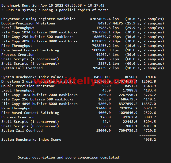 Virmach：日本机房，AMD Ryzen+NVMe高性能系列VPS，简单测评