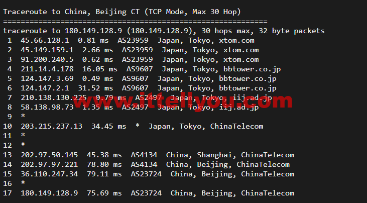 Virmach：日本机房，AMD Ryzen+NVMe高性能系列VPS，简单测评