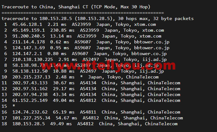 Virmach：日本机房，AMD Ryzen+NVMe高性能系列VPS，简单测评