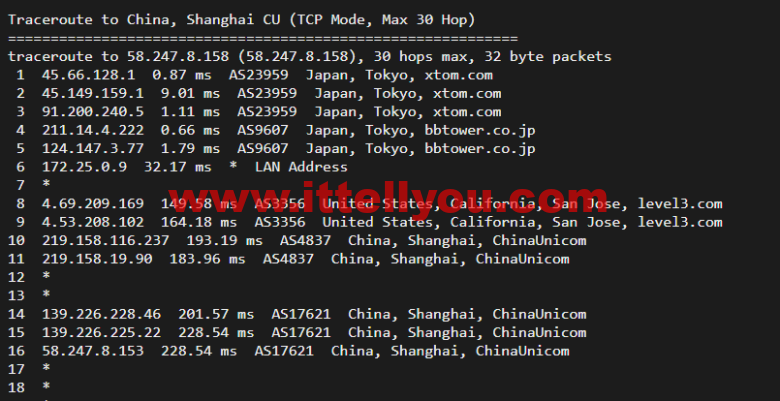 Virmach：日本机房，AMD Ryzen+NVMe高性能系列VPS，简单测评