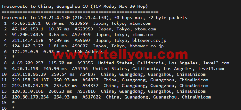 Virmach：日本机房，AMD Ryzen+NVMe高性能系列VPS，简单测评