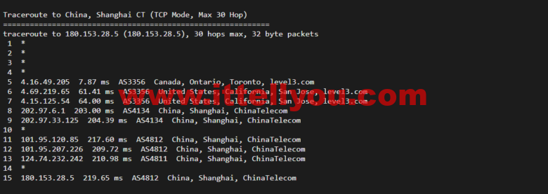Vultr：加拿大多伦多机房云服务器测评2022：下载速度、速度延迟、路由丢包、性能测评、流媒体解锁等