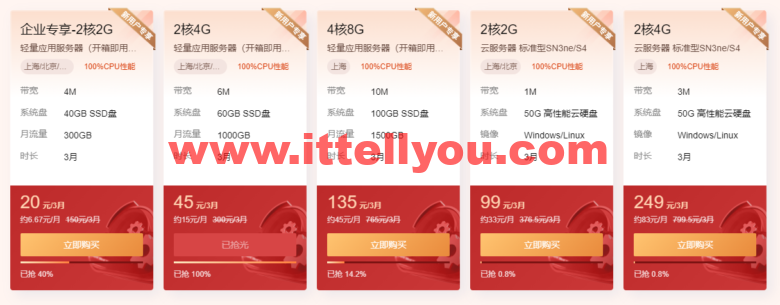 腾讯云:4月精品特惠,腾讯云精选爆款,2核/2G内存/4M带宽,限时体验价20元起,特惠云数据库19.9元/年起 2 20220417 625c2fb76a3e6