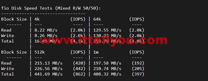 10gbiz：香港VPS云服务器（GIA+VIP）线路，简单测评