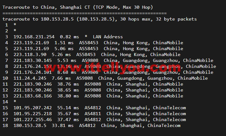 10gbiz：香港VPS云服务器（GIA+VIP）线路，简单测评