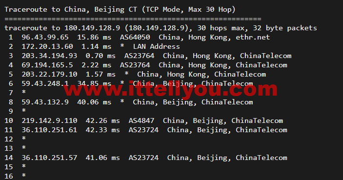 10gbiz：香港 VPS雲服務器（GIA+直連）线路，简单测评