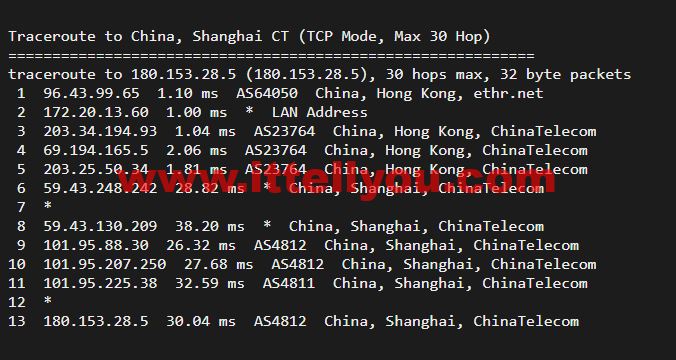 10gbiz：香港 VPS雲服務器（GIA+直連）线路，简单测评