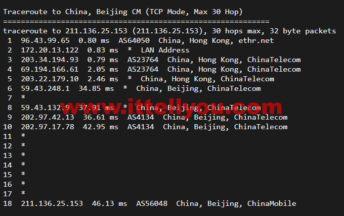 10gbiz：香港 VPS雲服務器（GIA+直連）线路，简单测评