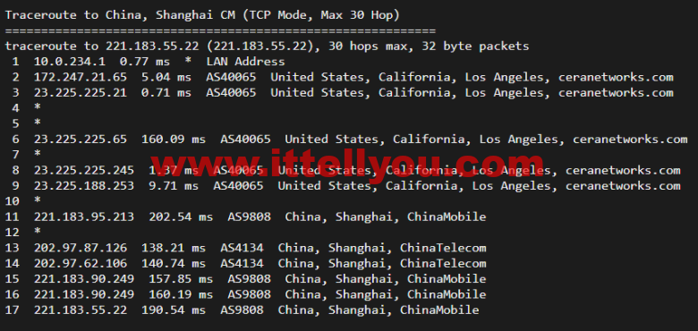 10gbiz：洛杉矶VPS云服务器（CN2 GIA）线路，简单测评
