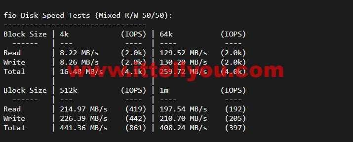 10gbiz：洛杉矶CU2 VIP云服务器（CU2 VIP）线路，简单测评