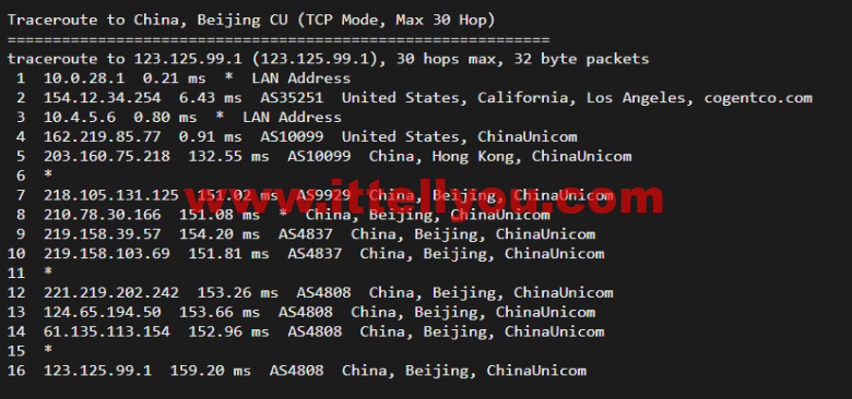 10gbiz：洛杉矶CU2 VIP云服务器（CU2 VIP）线路，简单测评