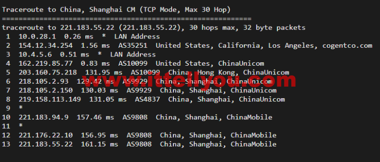 10gbiz：洛杉矶CU2 VIP云服务器（CU2 VIP）线路，简单测评