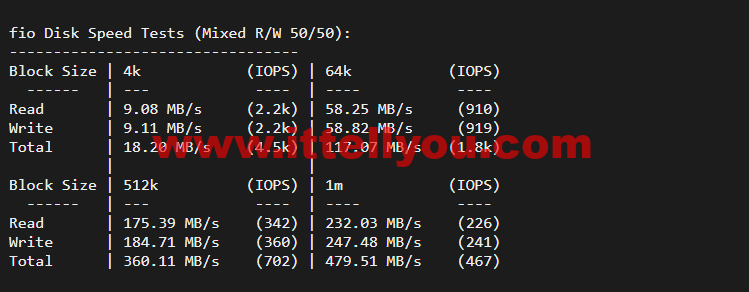 博鳌云：马来西亚VPS，1核1G/40GB SSD，10M CN2高品质带宽 ，月付100元起，附简单测评