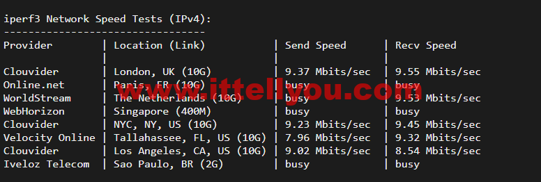 博鳌云：马来西亚VPS，1核1G/40GB SSD，10M CN2高品质带宽 ，月付100元起，附简单测评