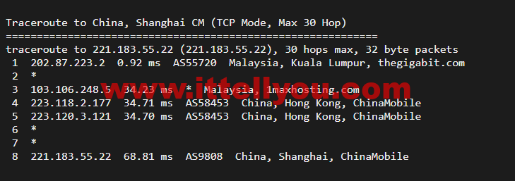 博鳌云：马来西亚VPS，1核1G/40GB SSD，10M CN2高品质带宽 ，月付100元起，附简单测评