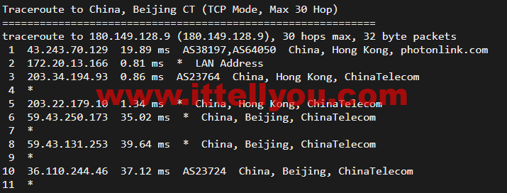 #五一促销#稳爱云：香港VPS，8折优惠，三网CN2 GIA线路，1核/1G内存/20G硬盘/500G流量/10M带宽，月付28元起，原生IP
