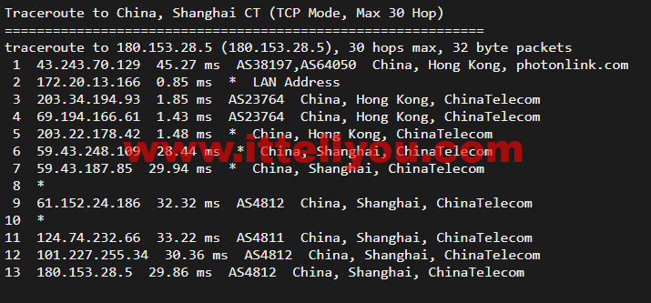 #五一促销#稳爱云：香港VPS，8折优惠，三网CN2 GIA线路，1核/1G内存/20G硬盘/500G流量/10M带宽，月付28元起，原生IP