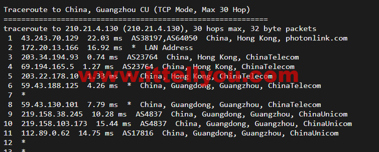 #五一促销#稳爱云：香港VPS，8折优惠，三网CN2 GIA线路，1核/1G内存/20G硬盘/500G流量/10M带宽，月付28元起，原生IP